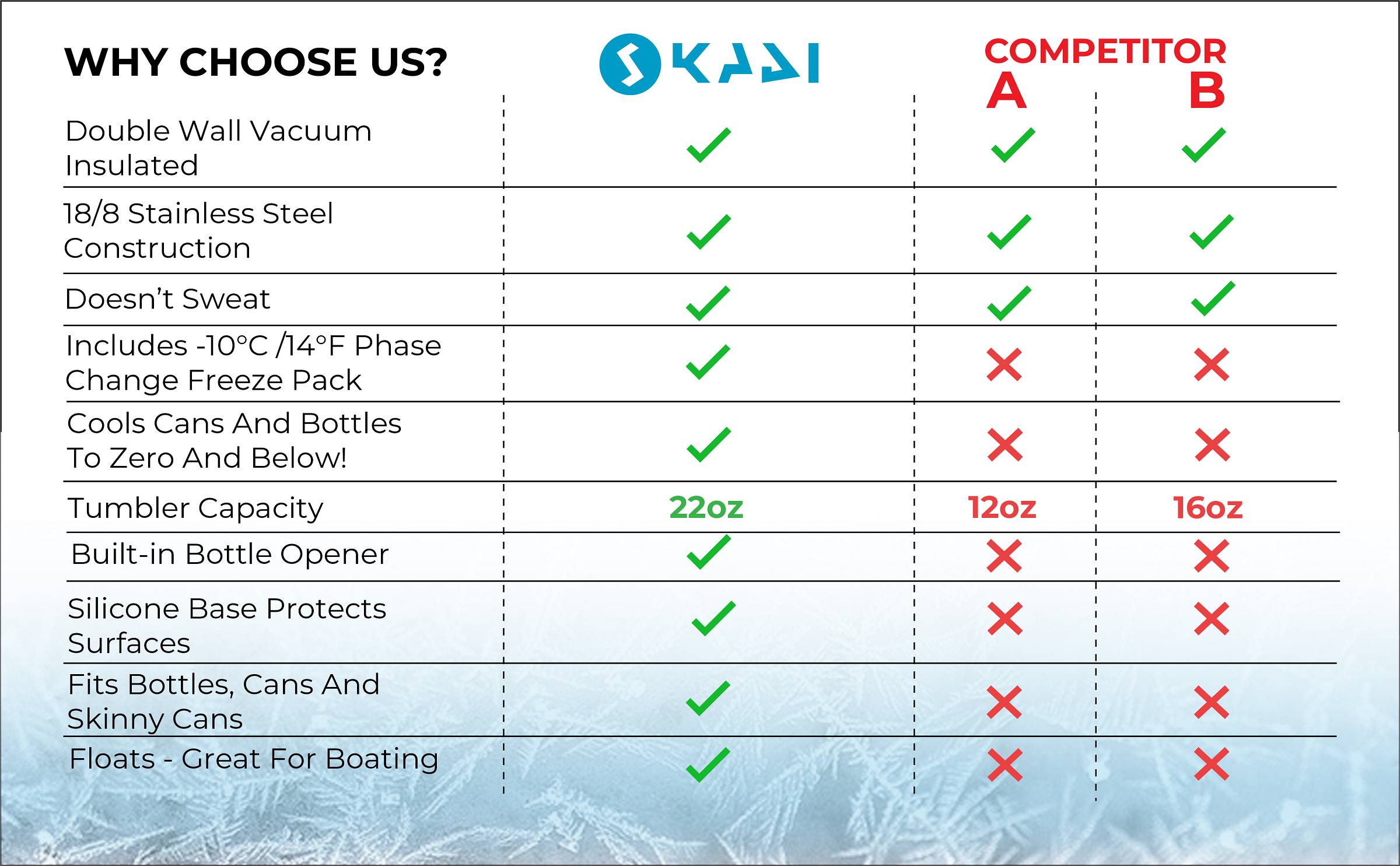 competitor-comparison-v2-2400x1485